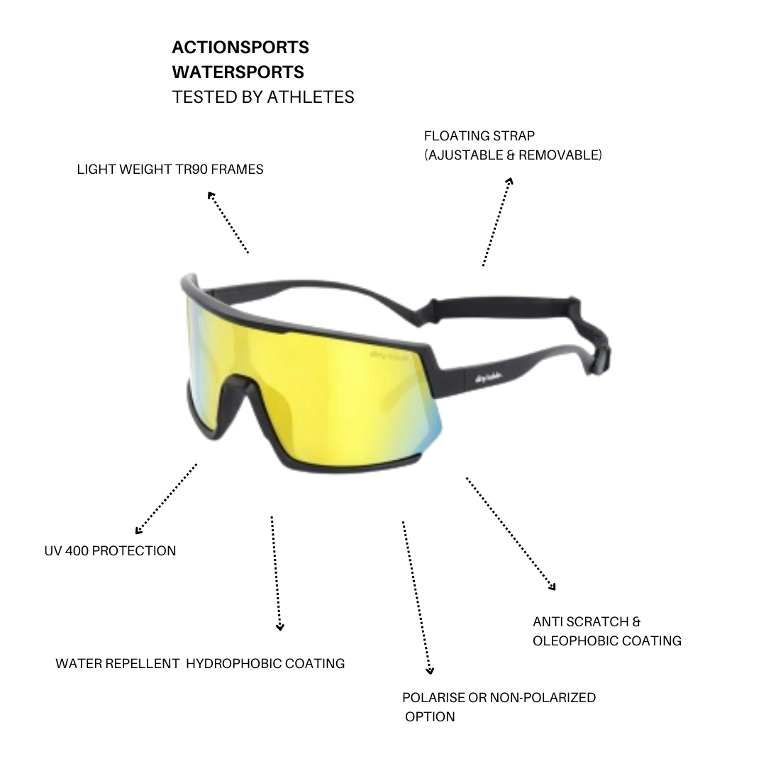 RIDE - Yellow/Black - Polarised